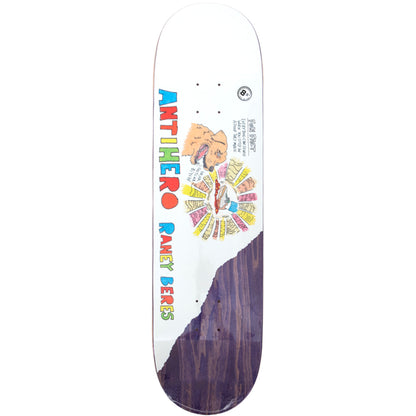 Beres Porous RD3 Deck (8.5)